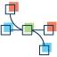 web dengan kotak